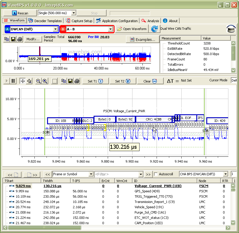 NISSAN Consult III neueste v. 9.21.01 Software, v9.18 als Geschenk dabei