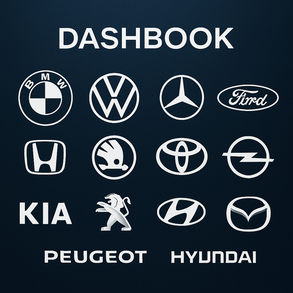 Dashbook Pro v6.4  umfangreiche Bebilderte Informationen über  die Armaturen/Tacho, Airbag usw sehr hilfreich bei Tachosoft's