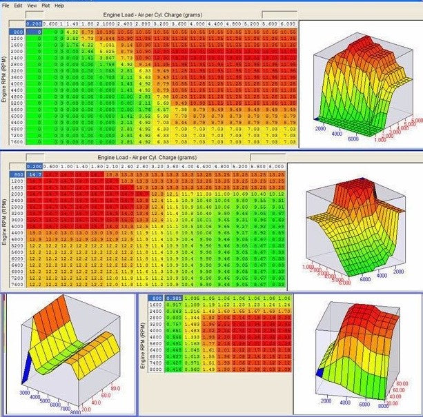 Tuning Software WinOLS 2-26 Damos 10Gb Tutorials + ECM Titanium1.61-26000-Driver-DPF